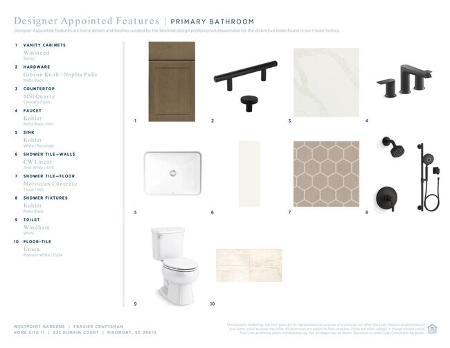 223 Dumain Ct, Piedmont, SC 29673 - photo 5