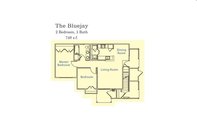 The Bluejay