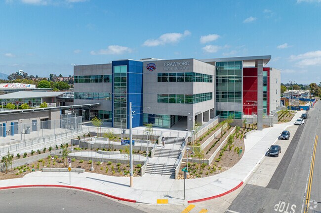 Crawford High Schools, located near Rolando Park, offers diverse academic programs and modern facilities, fostering student success.