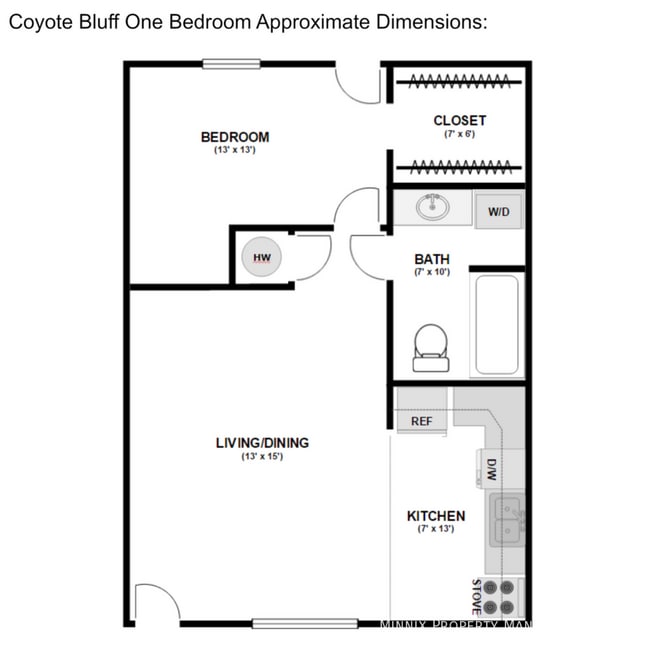 2805 Mable Dr unit 4, Canyon, TX 79015 - photo 6