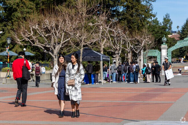 University of California Berkeley is just 2 miles north of Fairview Park.