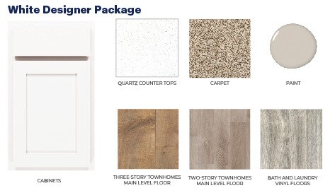 1686 Zumbro Ave unit 37861947, Shakopee, MN 55379 - photo 4