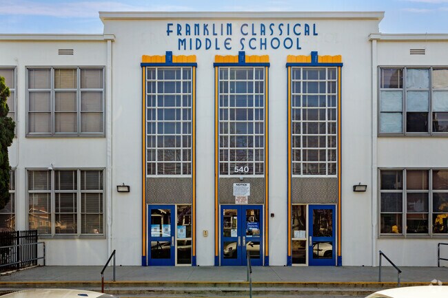 Franklin Classical Middle School, home of the Wildcats.