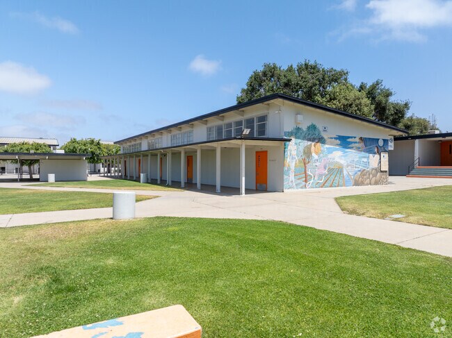 Diverse programs at Gonzales High School prepare students for future success in Gonzales.