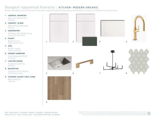 3276 Virga Lp unit 38173884, Colorado Springs, CO 80904 - photo 6