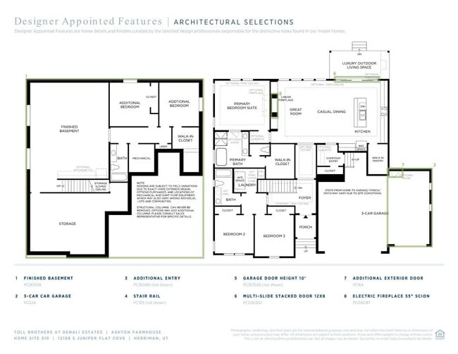 12198 S Juniper Flat Cove, Herriman, UT 84096 - photo 4