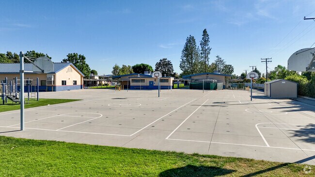 Basketball courts