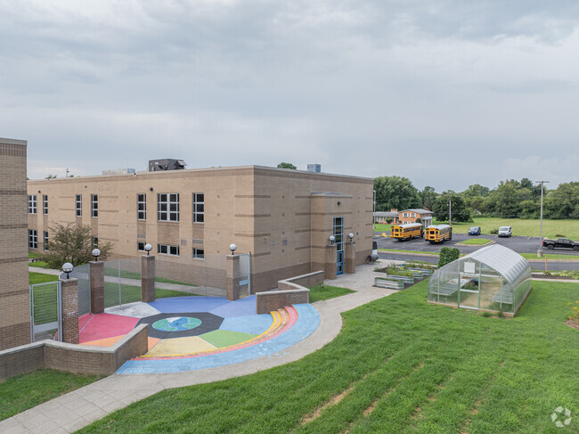 There is a green-house and small garden program at Fred Fifer III Middle School.