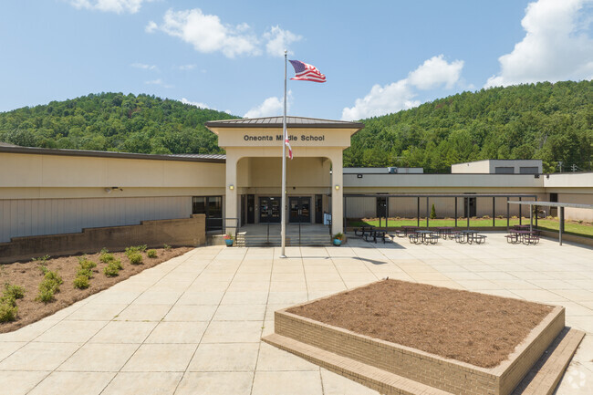 Oneonta Middle school has a student teacher ratio of 18:1.