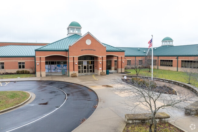 The student population of Red Oak Elementary School is 537 and the school serves 1-5.