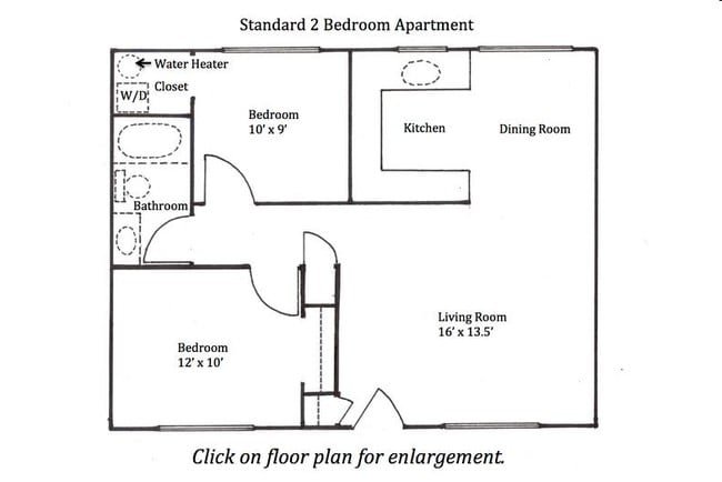 Lookingglass Apartments, Roseburg, OR 97471 - photo 7