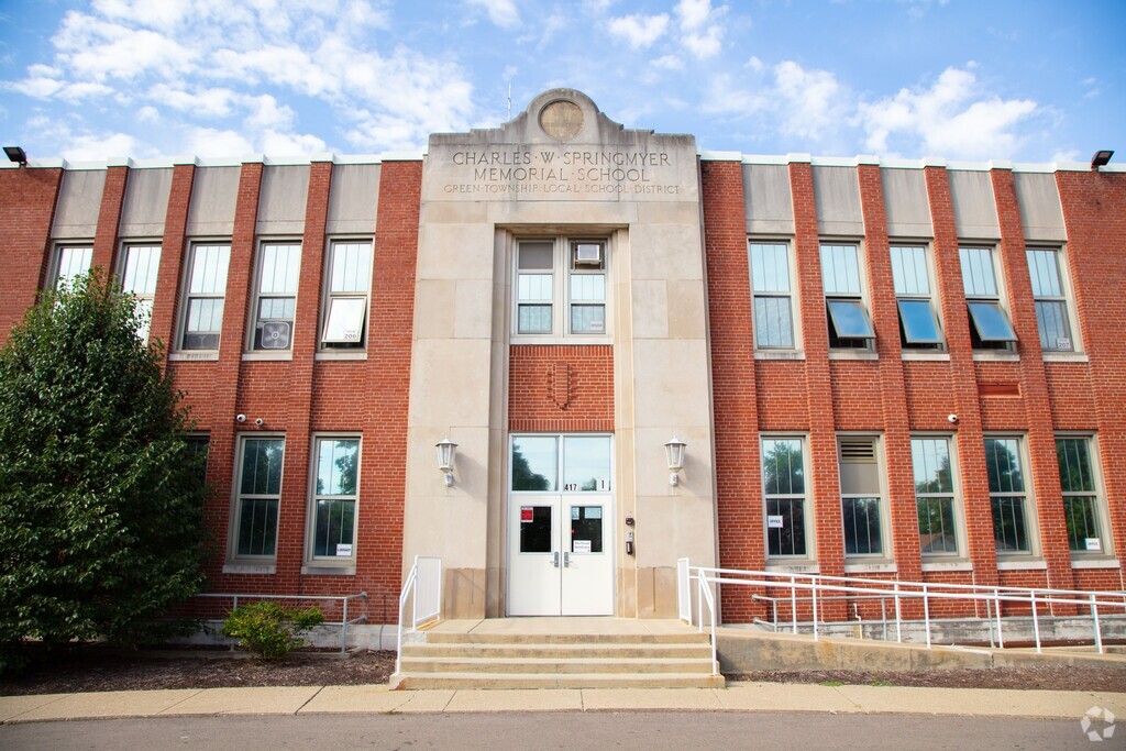 Charles W Springmyer Elementary School serves students in the Mack North community.