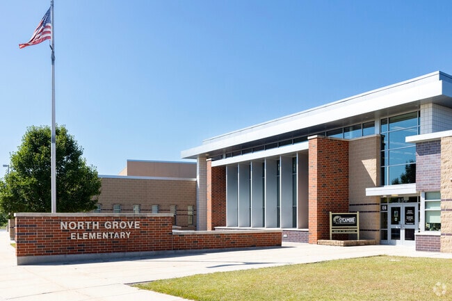 North Grove Elementary is in Sycamore Illinois.