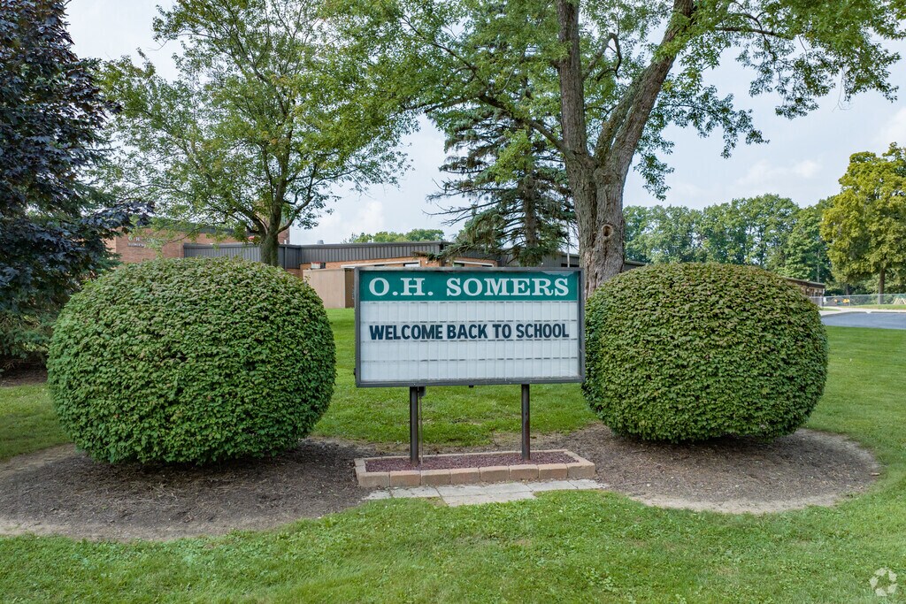 O.H. Somers Elementary is a quality school located in Mogadore.