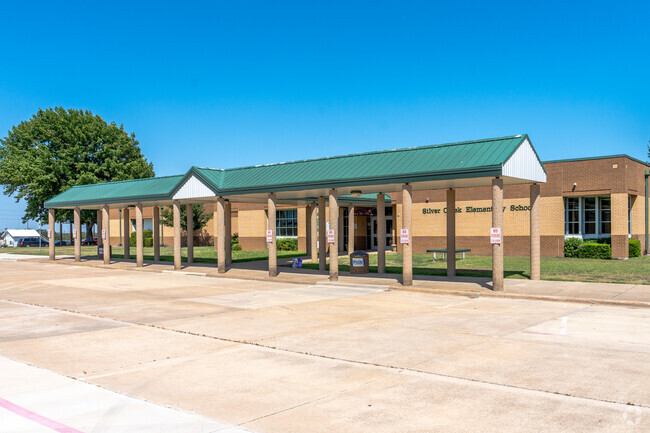 Schools in ZIP Code 76085, TX - Homes.com