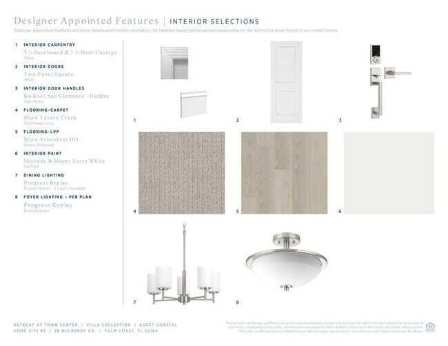 38 Mulberry Rd, Palm Coast, FL 32164 - photo 5