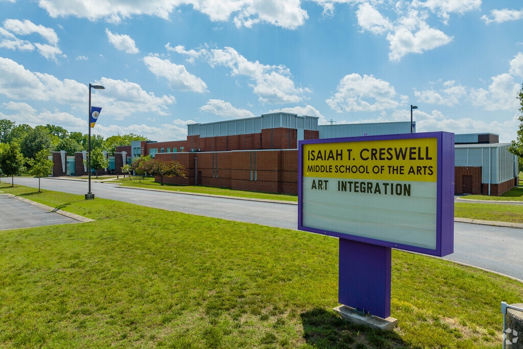 Isaiah T. Creswell Middle School of the Arts, Rankings & Reviews ...