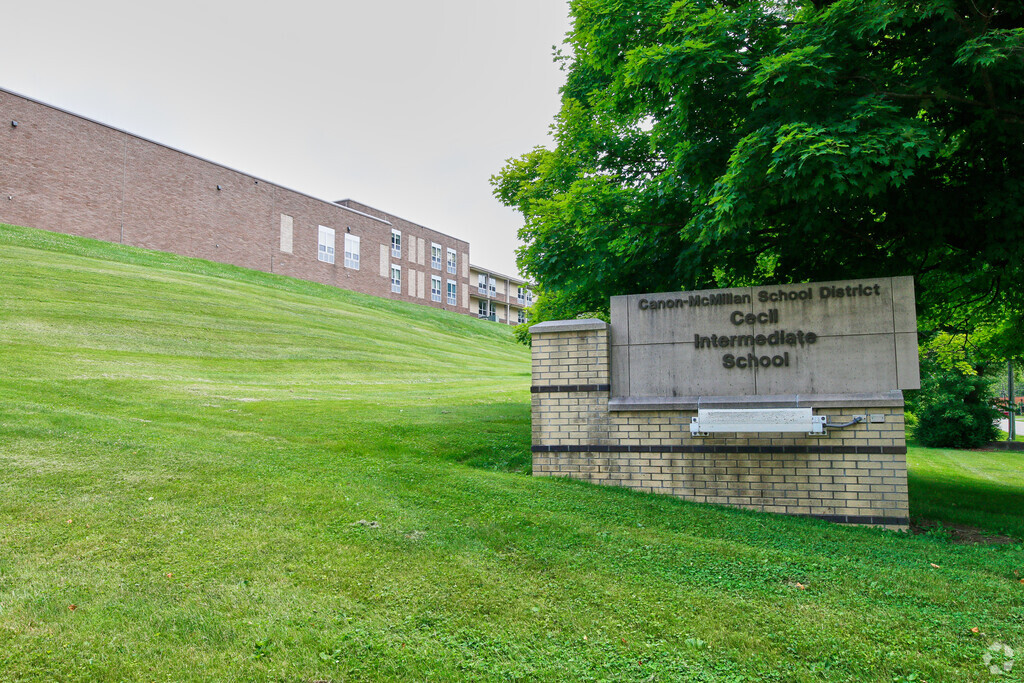 Cecil Intermediate School believes in nurturing and education the whole child.