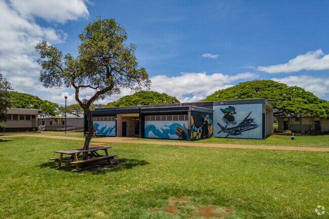 Embrace excellence at Waipahu High School, shaping future leaders.