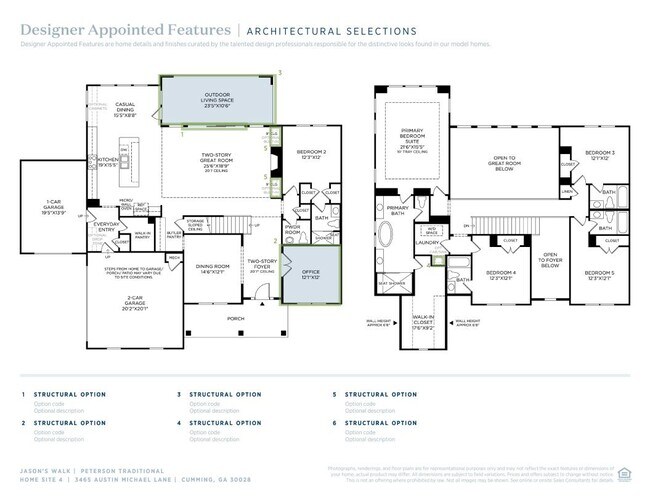 3465 Austin Michael Ln, Cumming, GA 30028 - photo 4