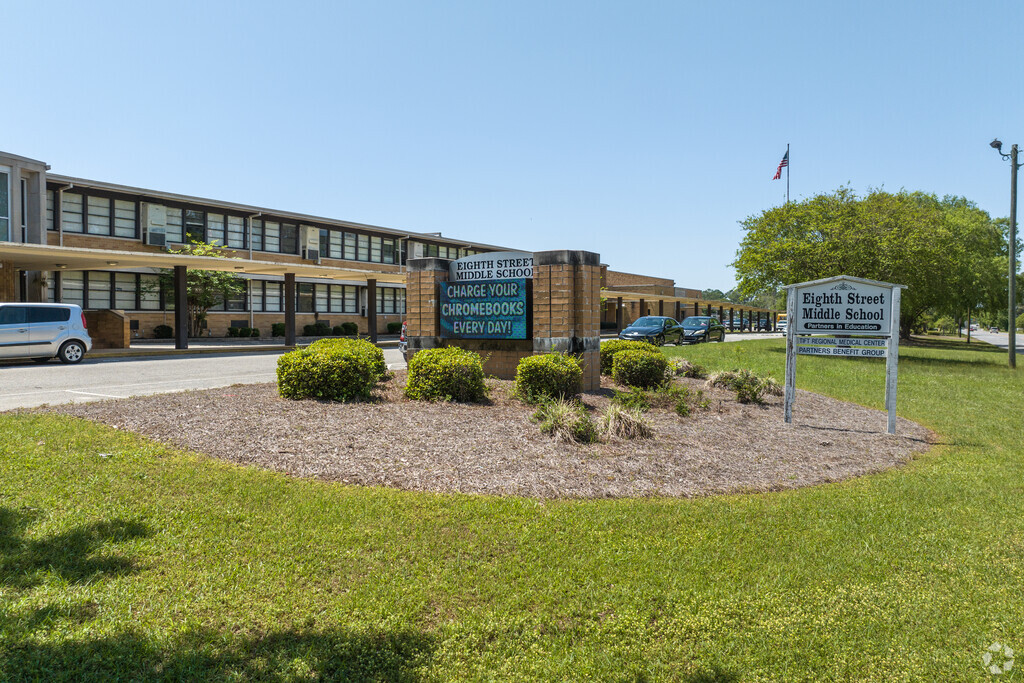 Eight Street Middle School in Tifton, GA serves over 900 students.