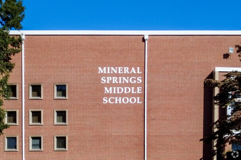 Welcome to Mineral Springs Middle School in Winston-Salem.