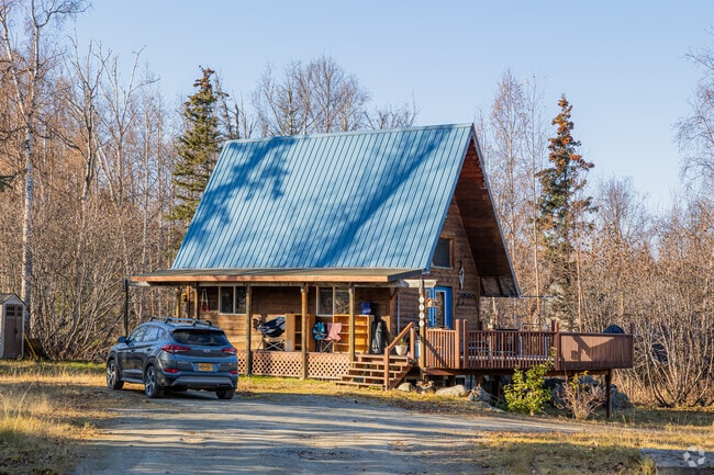 Housing styles in Kink-Fairview log cabins on private wooded lots.