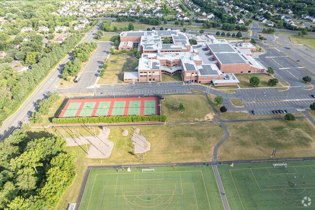SBHS