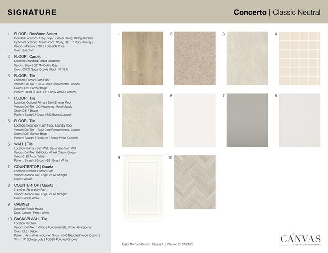 8868 Pennycress Dr, Littleton, CO 80125 - photo 2