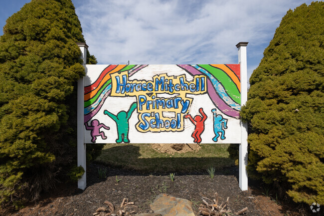Welcome to Horace Mitchell Primary School.