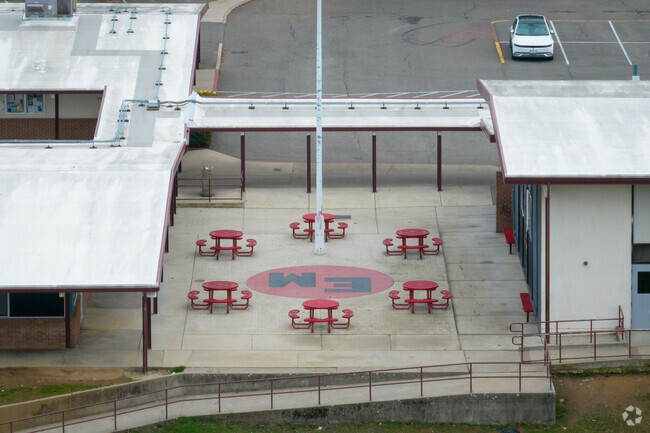 Th student- teacher ratio at Edwin Markham Middle School is 19 to 1.