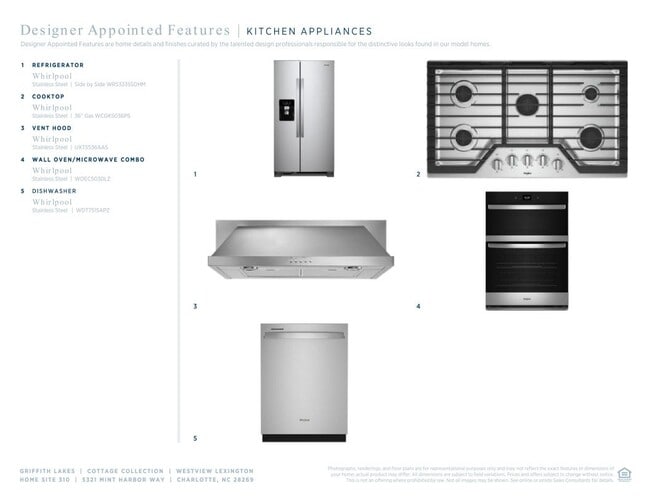 5321 Mint Harbor Way, Charlotte, NC 28269 - photo 6