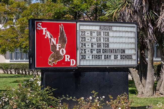 Stanford aims to give students the skills and confidence to prepare them for the future.