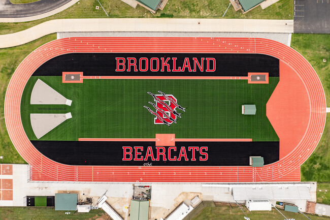 Brookland Middle School