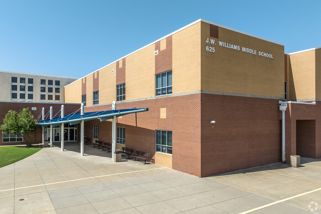 J W Williams Middle School exists to prepare all learners to become resilient contributors.