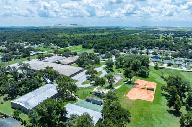 sports fields