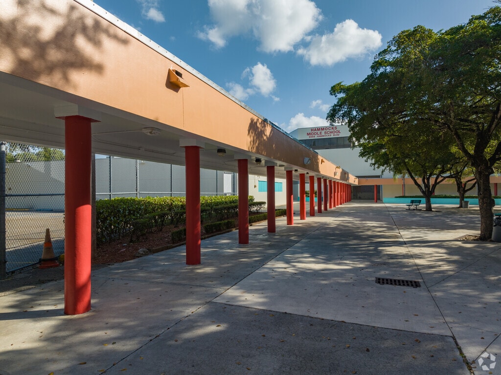 Hammocks Middle School, Miami FL Rankings & Reviews