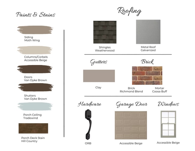 559 Preserve Way, Hoover, AL 35226 - photo 3