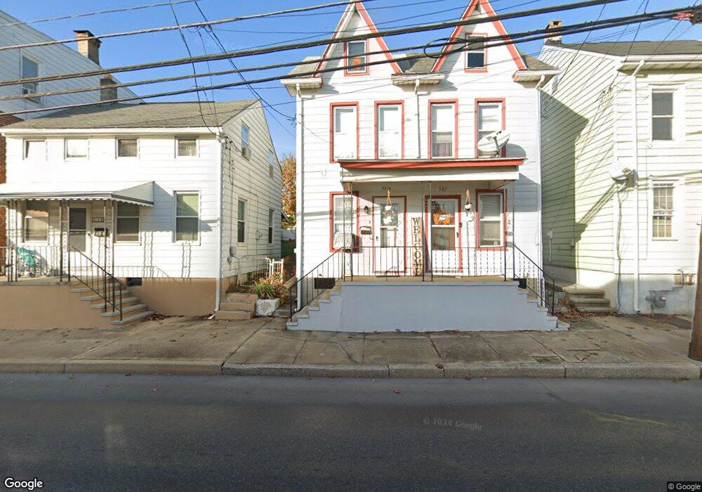 Street View Photo