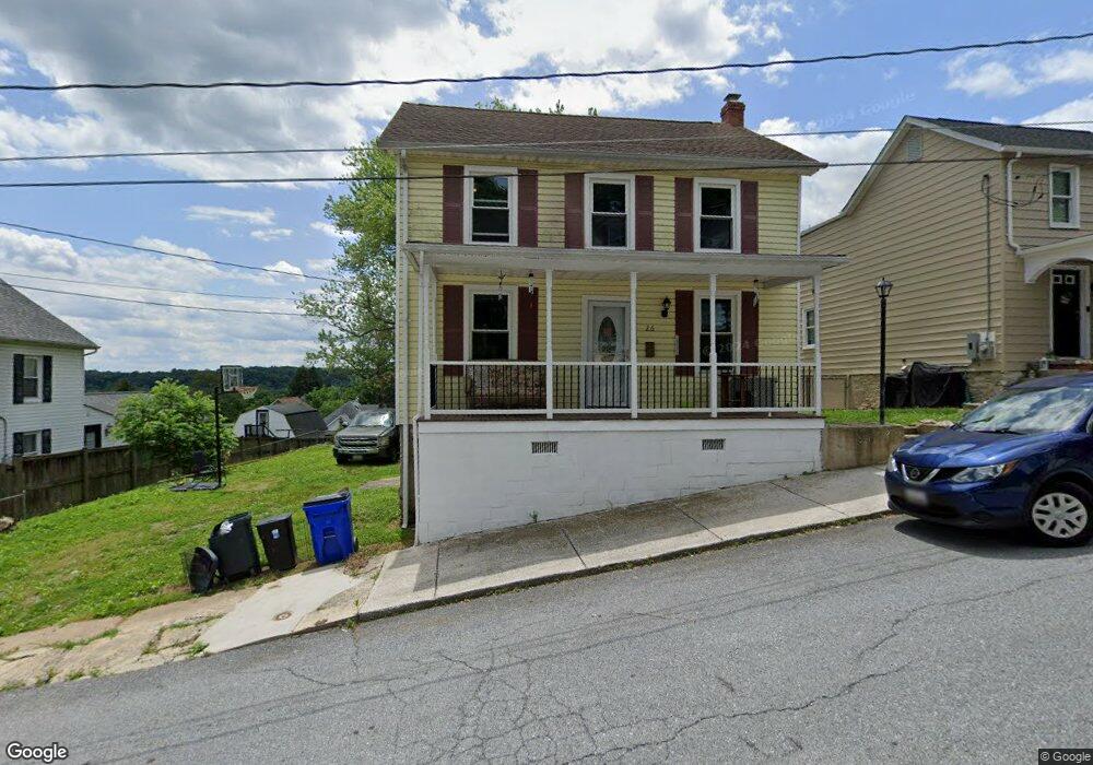 Street View Photo