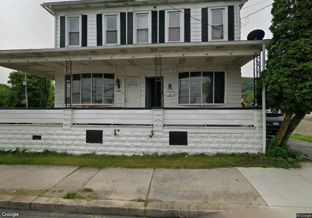 Street View Photo