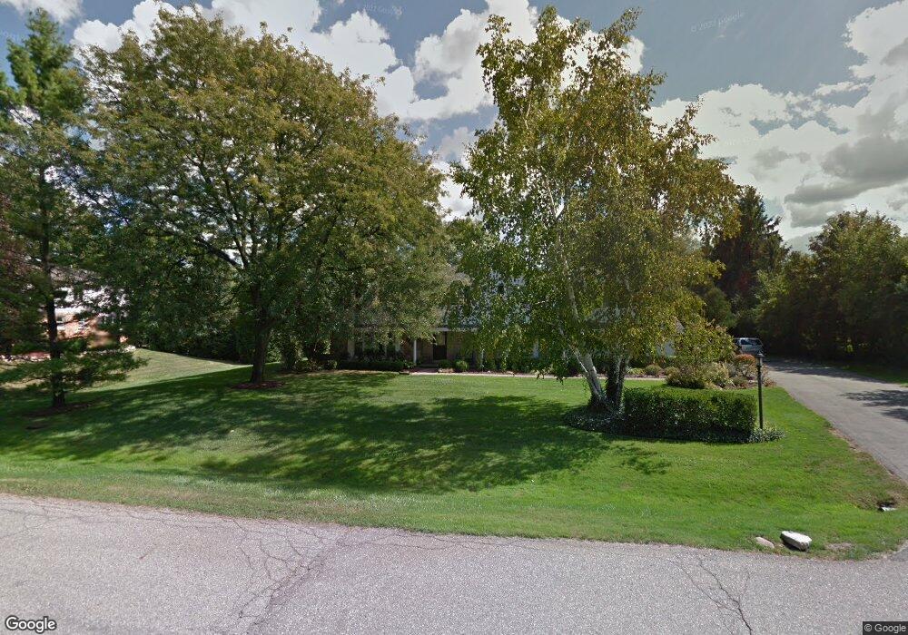 5043 Kings Gate Way unit Bldg-Unit, Bloomfield Hills, MI 48302 - photo 1