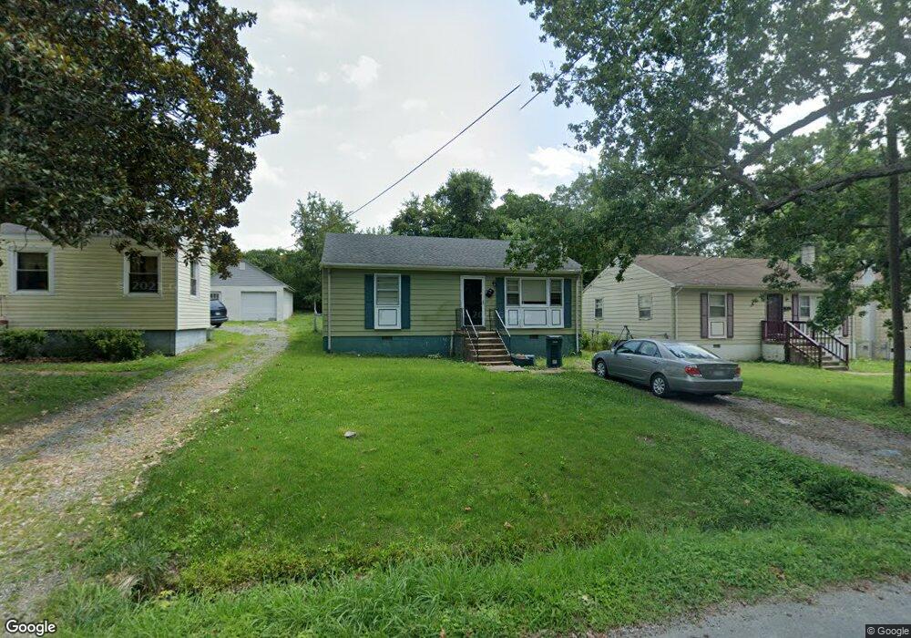 Street View Photo