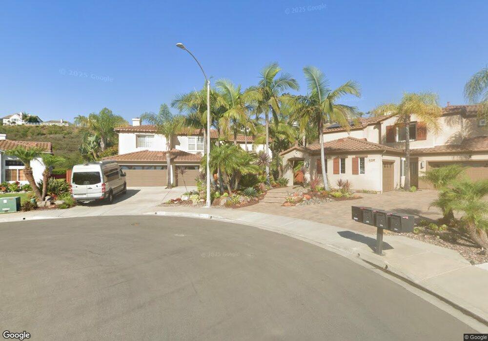 5213 Milton Rd, Carlsbad, CA 92008 - photo 1