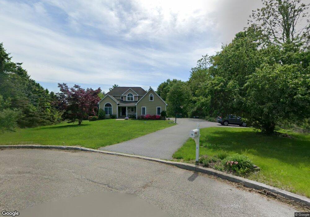 78 Highland Ct, Fishkill, NY 12524 - photo 1