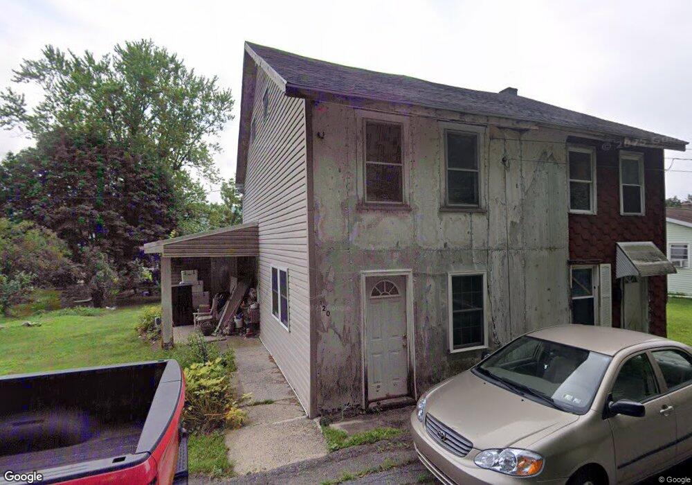 Street View Photo