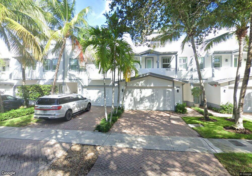 For Rent $5,500/month