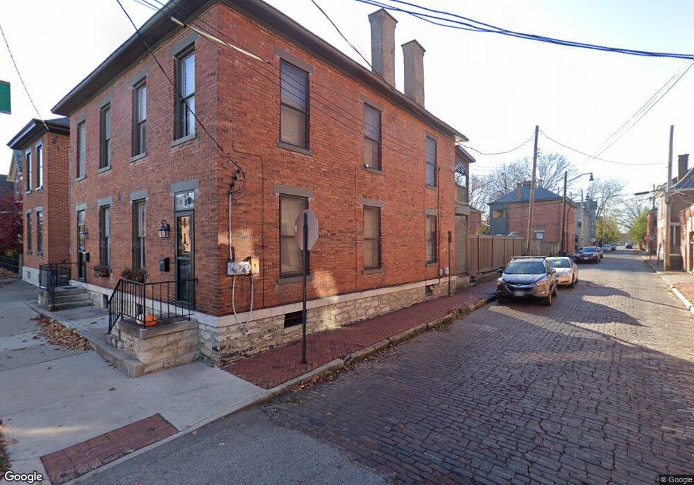 777 S 3rd St unit 779, Columbus, OH 43206 - photo 1