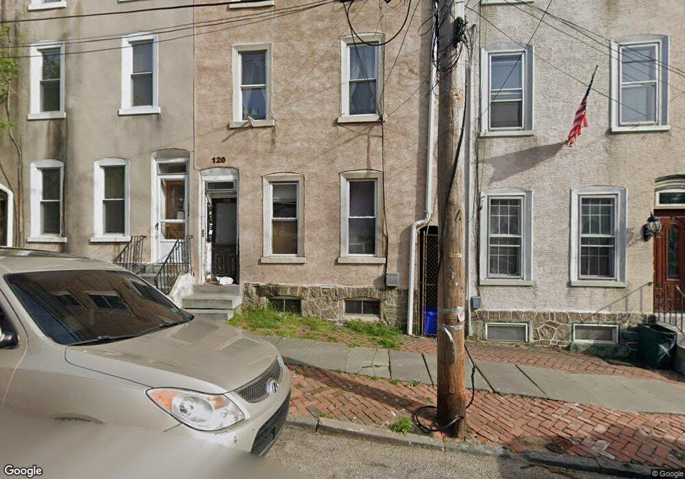 120 Ripka St, Philadelphia, PA 19127 - photo 1
