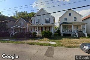 512 E 2nd Ave, Columbus, OH 43201
